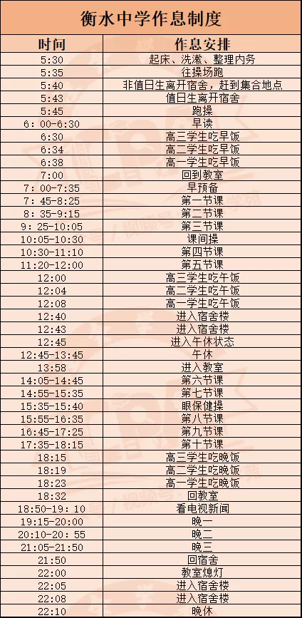 衡水中学竟然上市了?