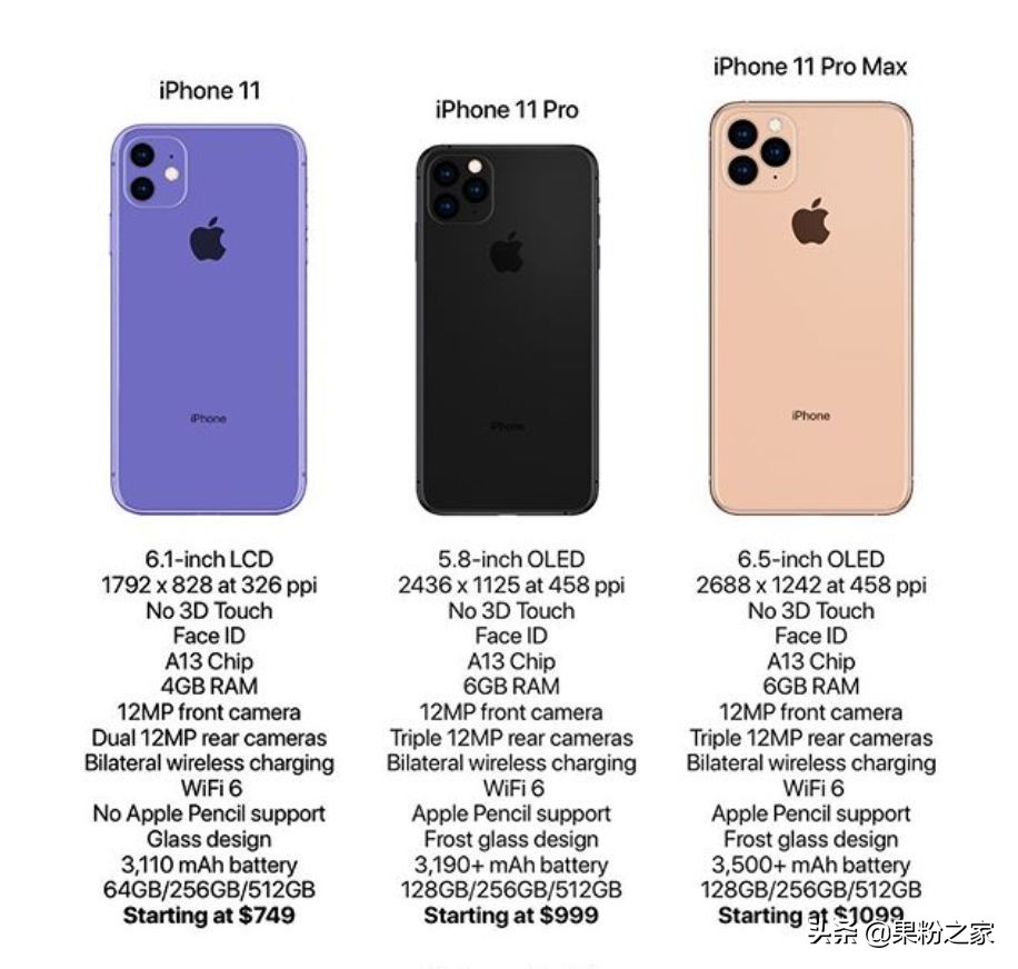 iPhone官方宣布：新iPhone于9月11日公布！五色稳了