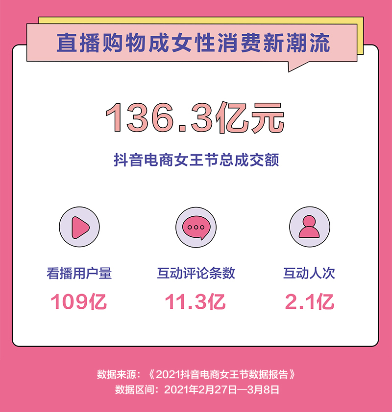 �������̷�����Ů���ڡ����ݱ��棬ֱ�������Ů�������³���