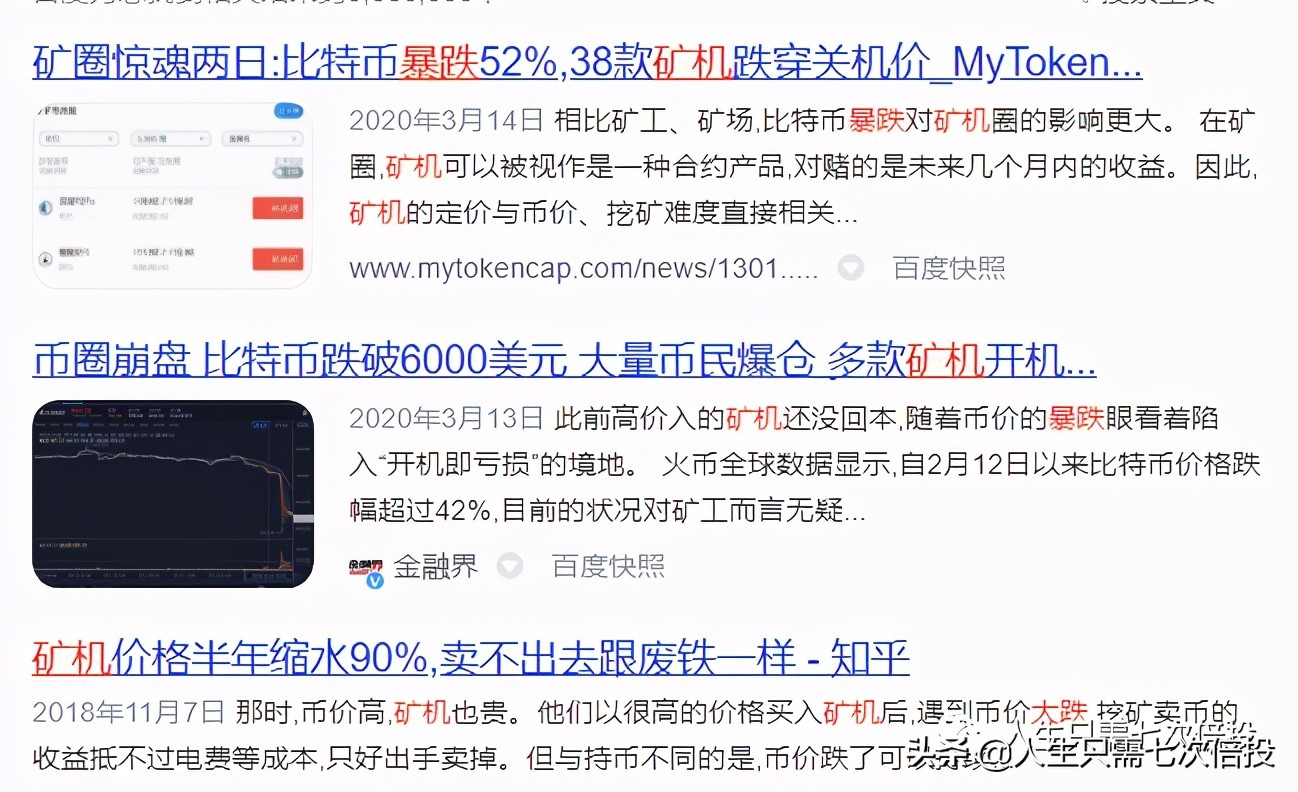 昨夜暴涨，比特币突破60000美金