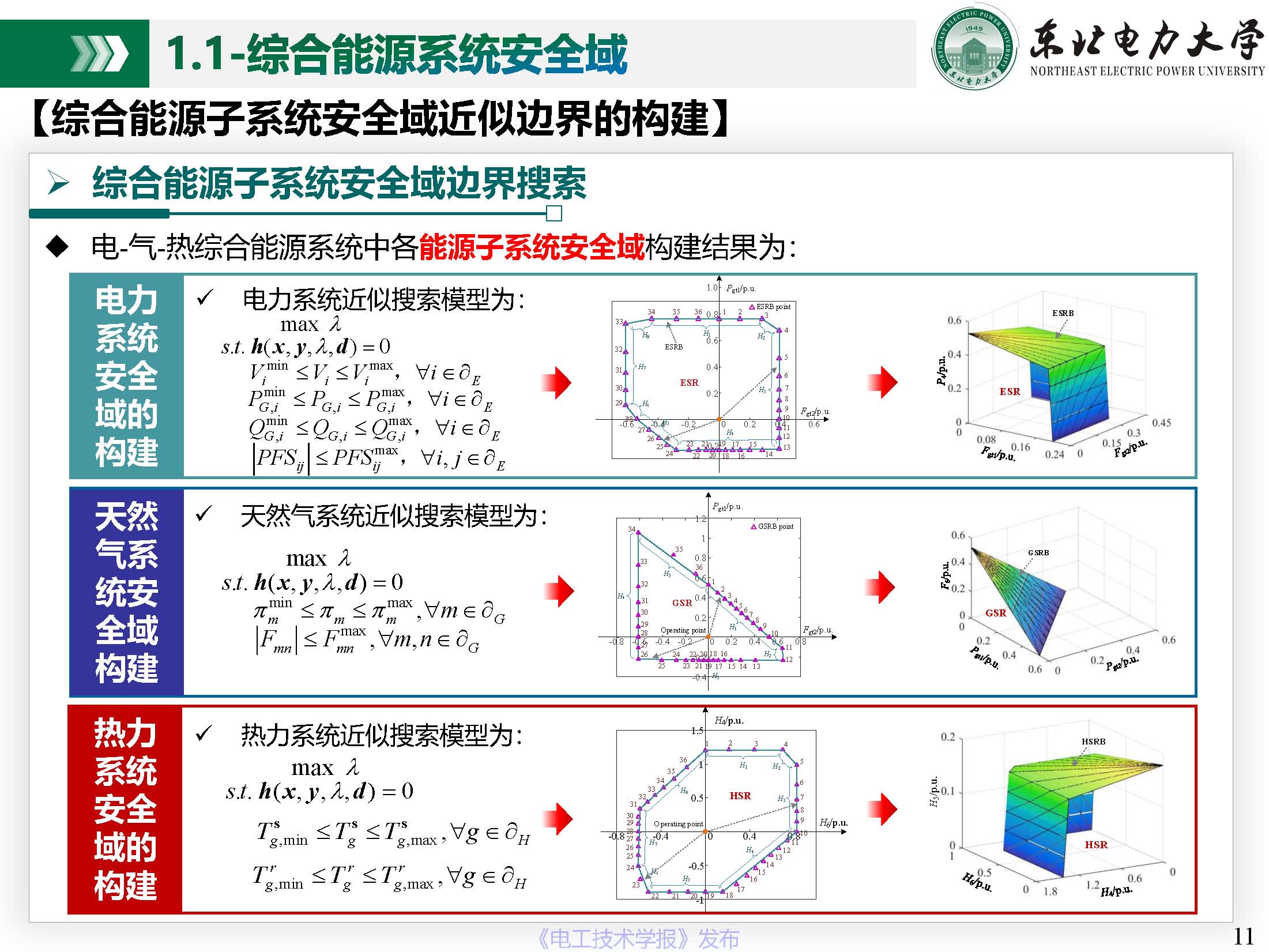 东北电力大学姜涛：促进新能源消纳的综合能源系统安全性与运行