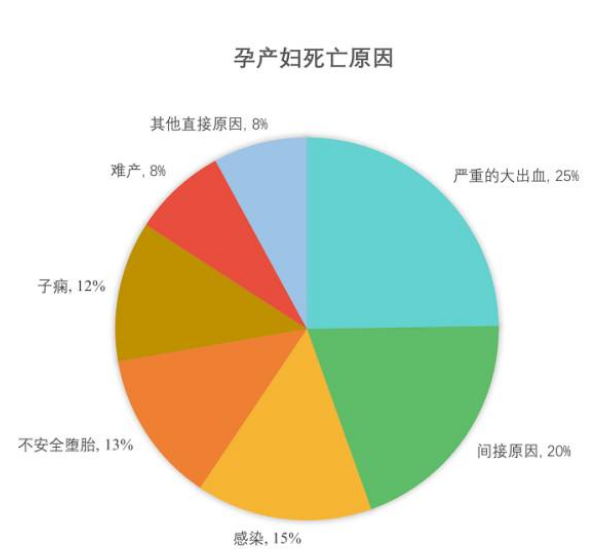 懷孕8個月 腹中胎兒突然沒動靜 孕晚期必須要做好這幾件事 看新聞