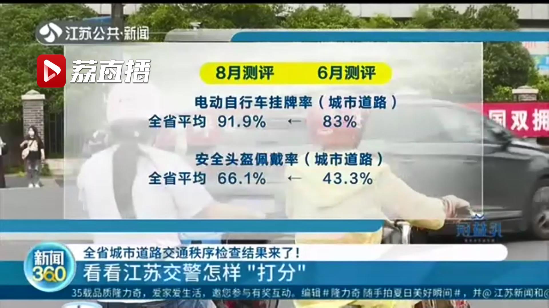 江苏城市道路交通秩序检查结果来了！来看看8月份各地成绩