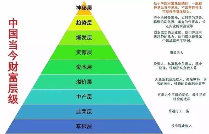 全中国数千万人打麻将，为何只有何鸿燊成了赌王？