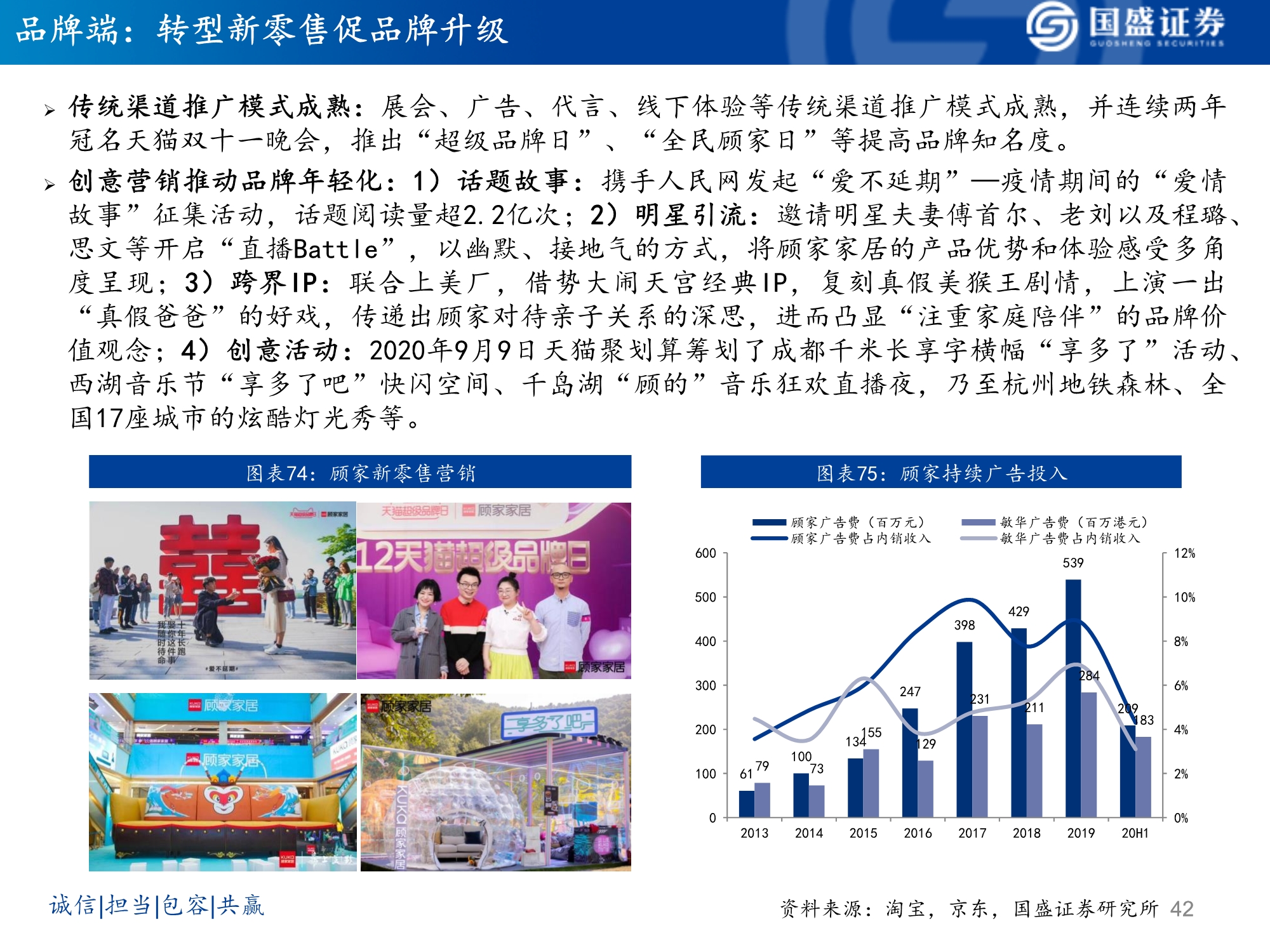 软体家居行业研究：乘东风，龙头峥嵘凸显