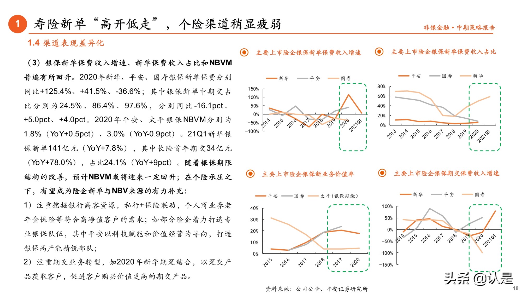 非银金融行业研究与中期策略：把握财富管理与商业养老险两大主线