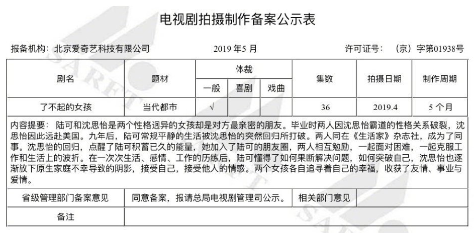 中国版《Skam》即将启动，“青春”一直被提起却鲜少出现