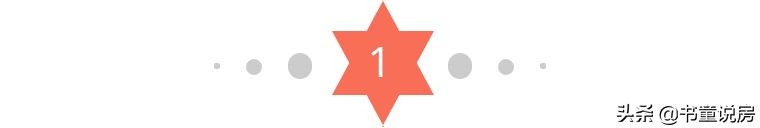 恒大75折卖房的套路，我不说，居然没有一个人看