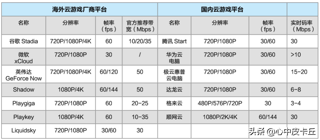 2020ȫ27ϷңϷ볡֮