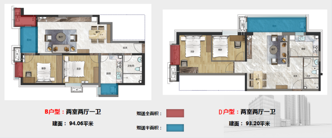 你还在犹豫？！北京买房最看重“地段”的人都