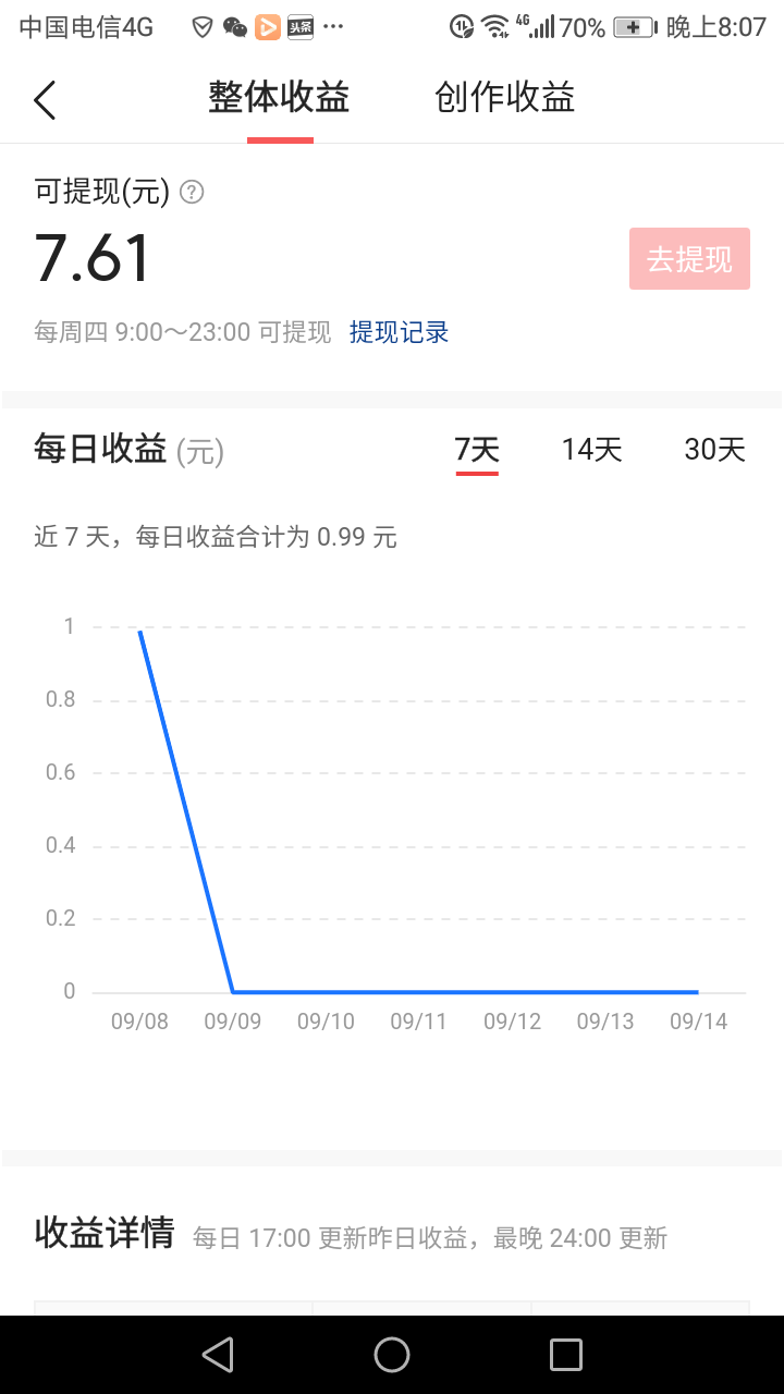 我错了吗？