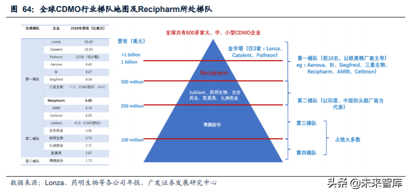 内循环13大行业投资策略深度解析：机理与机遇
