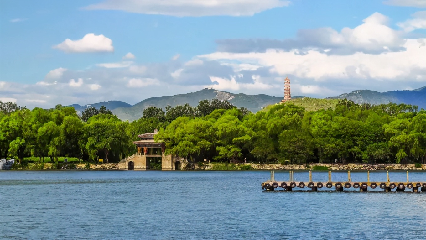 北京旅游攻略 一篇全解 太全了