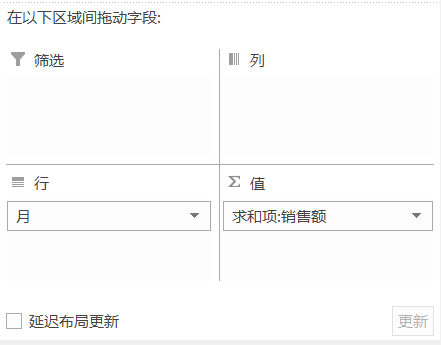 京东数据分析师，教你手把手搭建电商可视化看板