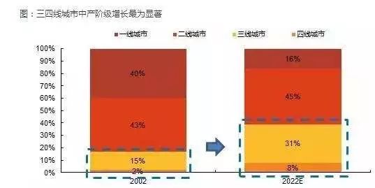 盘点2019餐饮发展的几大常态，展望2020餐饮走向哪？