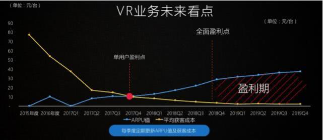 失控的“新经济”：当效率神话沦为流量游戏