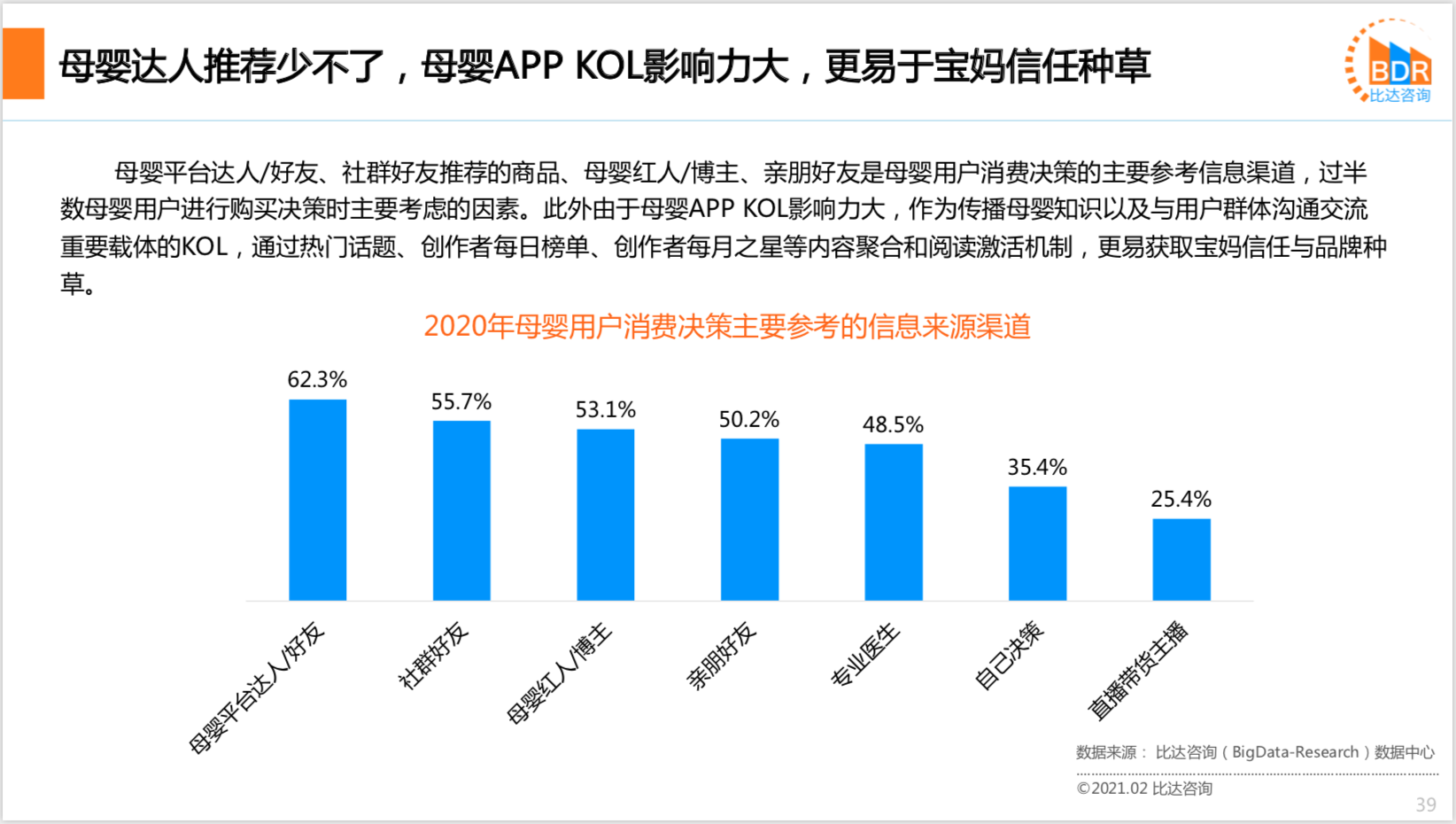2020年度中国互联网母婴市场研究报告