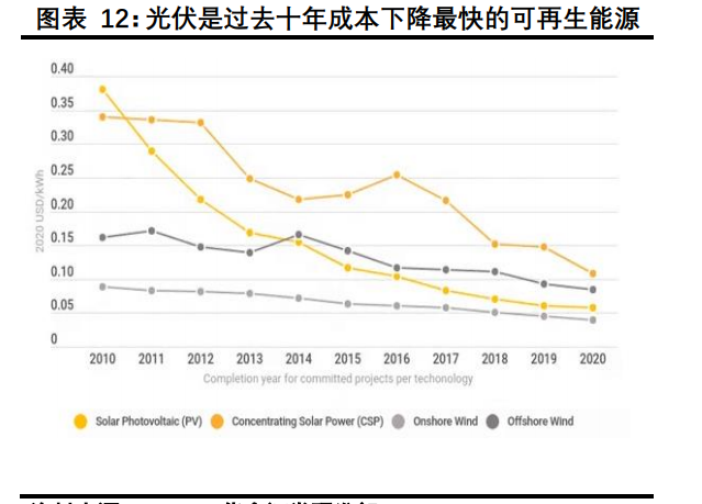 中信博专题报告：跟踪支架龙头，乘光伏大周期东风直上