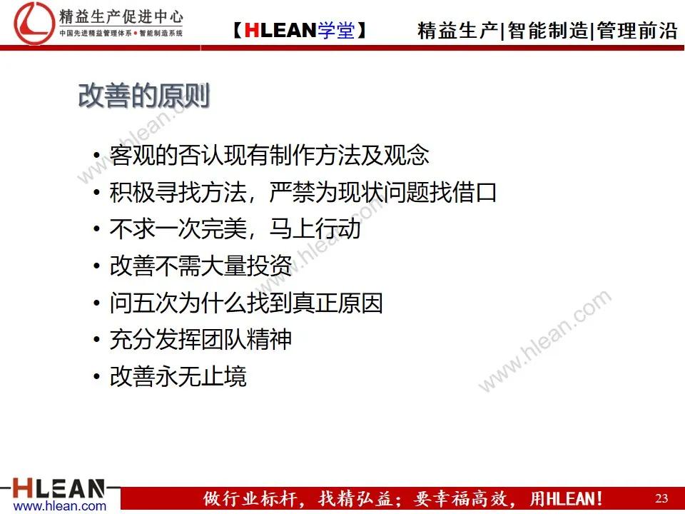 「精益学堂」TPS基础知识