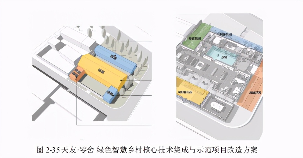 近零能耗建筑规模化推广政策、市场与产业研究