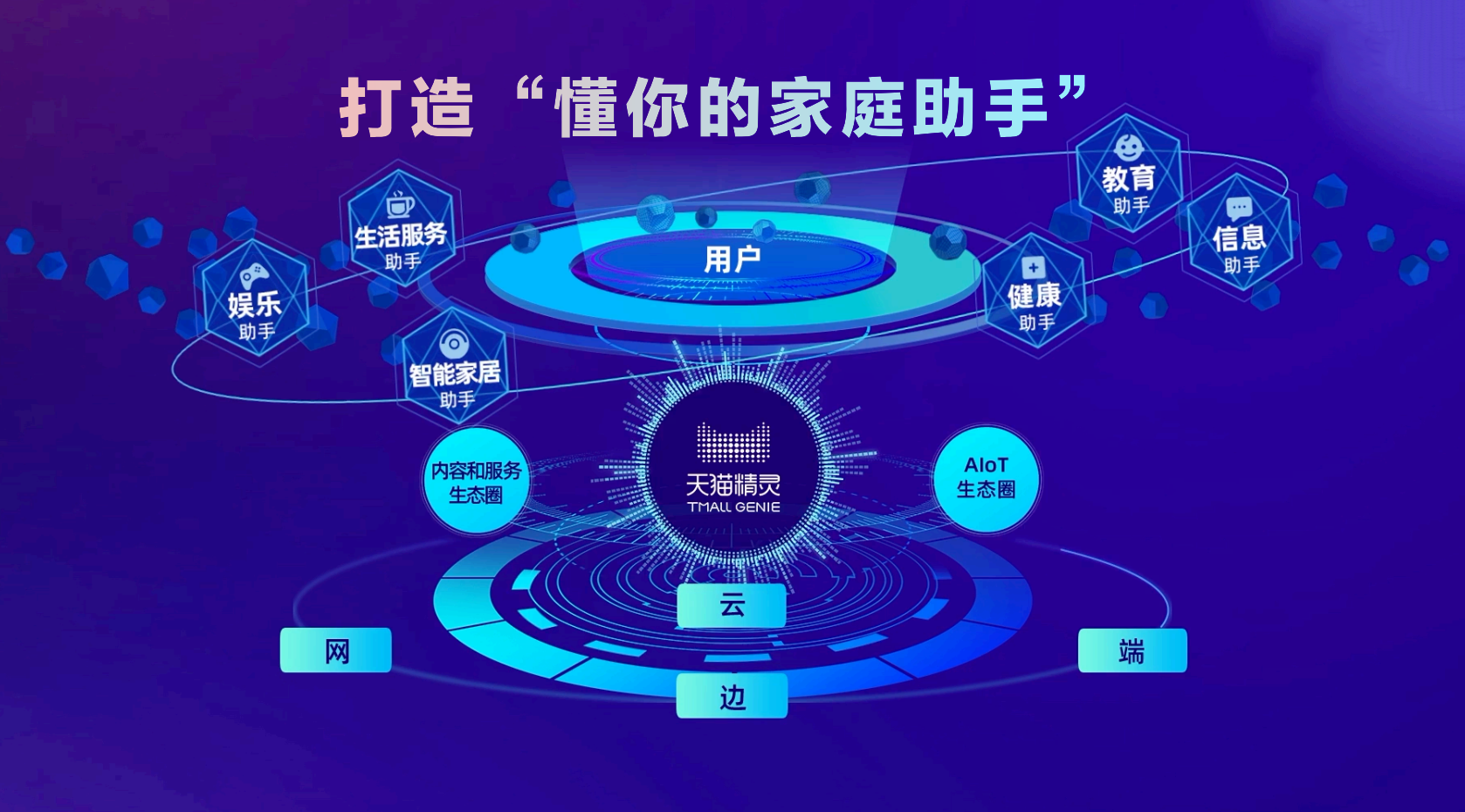 天猫精灵发布四款新品，阿里今年将投百亿布局