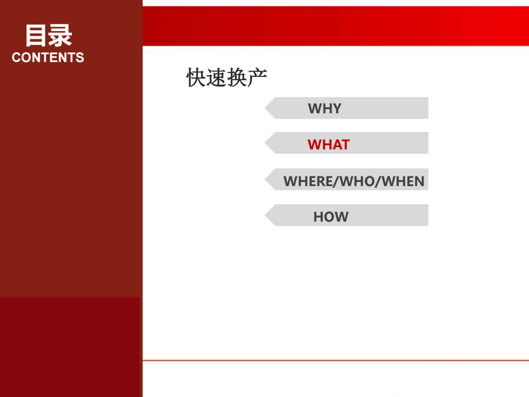 「標桿學習」看看如何有效快速換產(SMED)