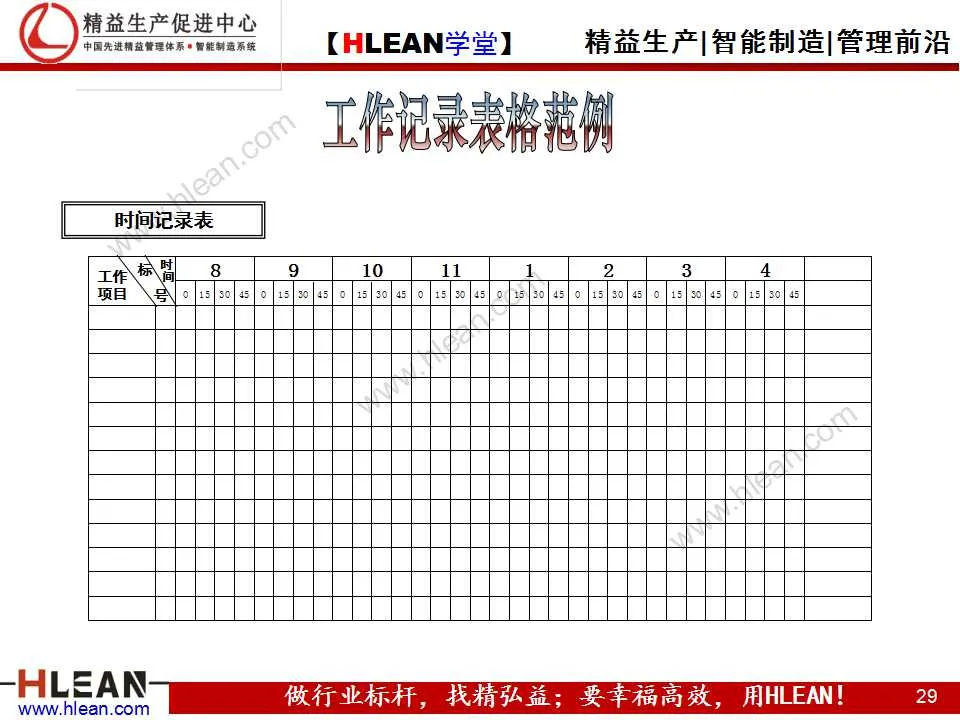 「精益学堂」IE技能训练之工作简化（下篇）