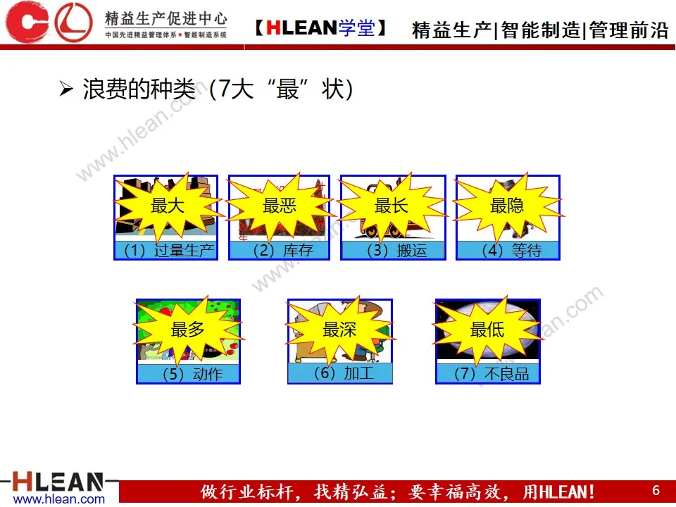 「精益学堂」七大浪费基础知识