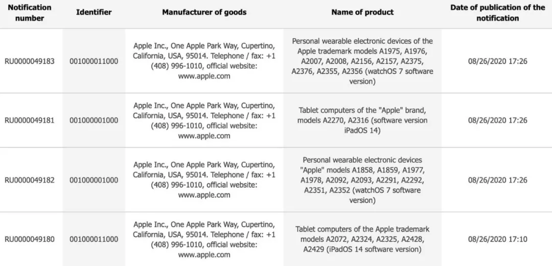 不只是iPhone 12，15款苹果产品提交注册