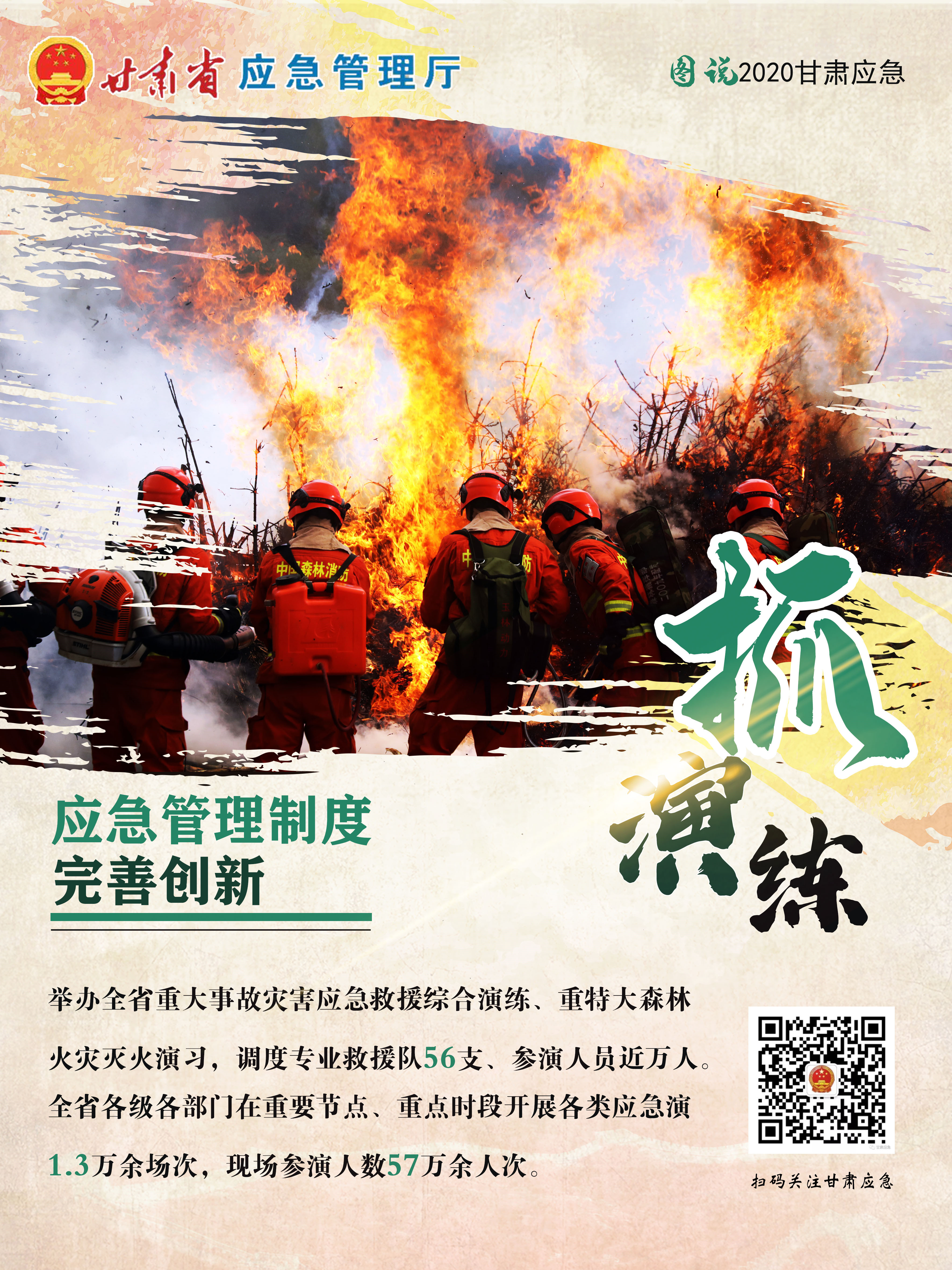 图解|2020甘肃应急管理工作亮点