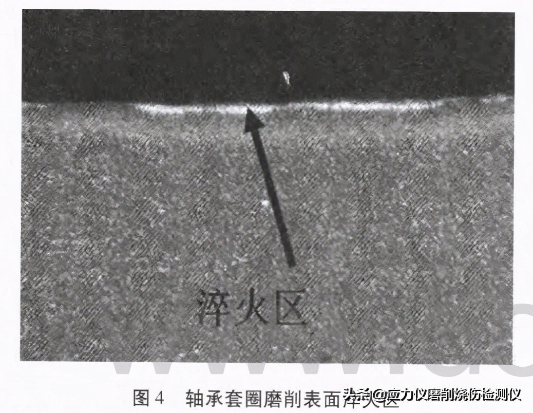 磨削烧伤的主要形式