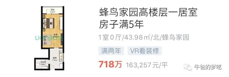 給孩子“最好的學區(qū)房”，大概要花多少錢？