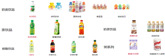 瓶装水的江湖，装不下两代首富