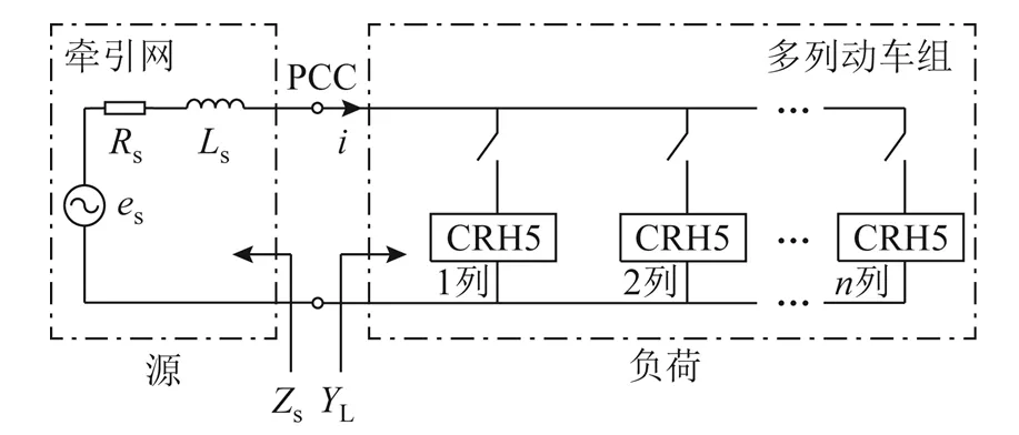 抑制高鐵牽引網(wǎng)的低頻振蕩，確保動(dòng)車組行車安全