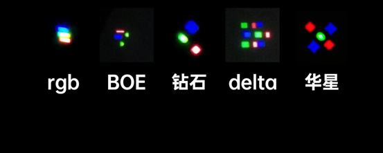 为什么大家都不喜欢华为的“周冬雨排列”屏幕