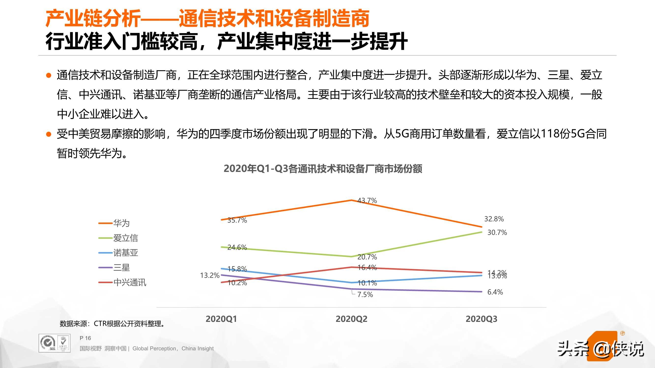 5G应用场景研究（2021）