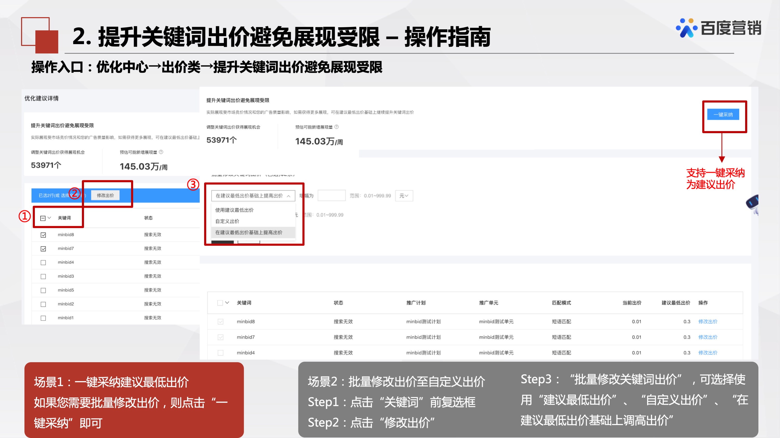 百度推广「优化中心」有哪些产品?这篇文章详细讲解产品介绍