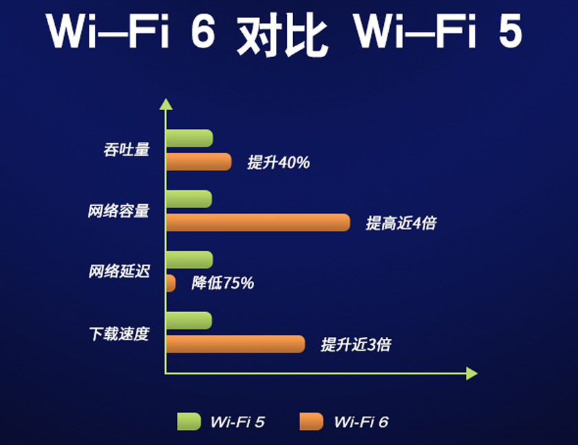 此刻最强“滑盖直板掌机”GPD WIN 3，让游戏丰富您的生活