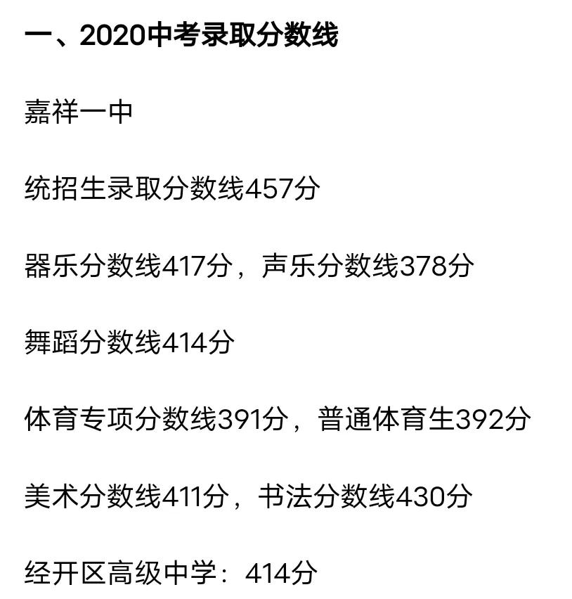 嘉祥縣第一中學——老驥伏櫪,志在千里(圖2) 嘉祥縣第一中學——老驥伏櫪,志在千里(圖2)