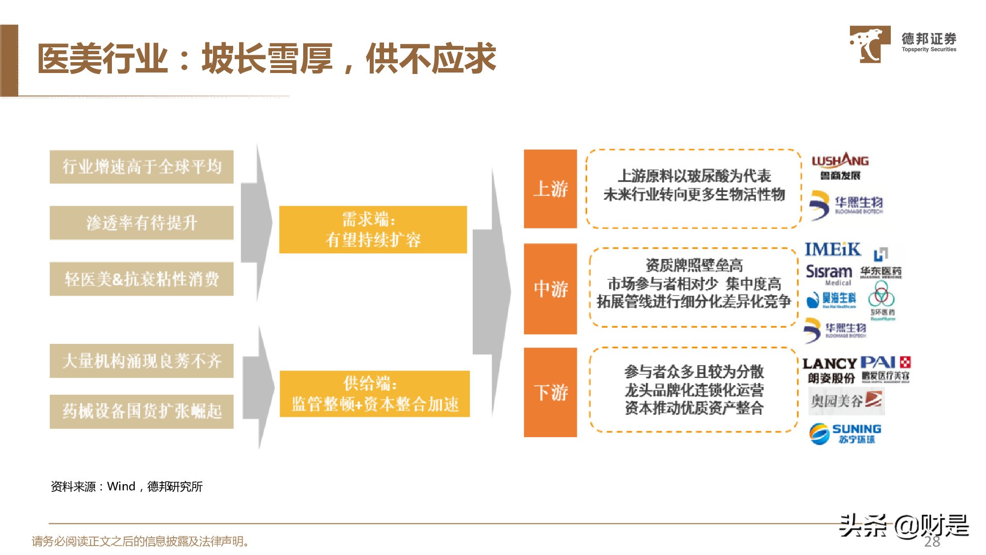 休闲服务行业2021年中期策略：精选价值型龙头，布局中长期成长