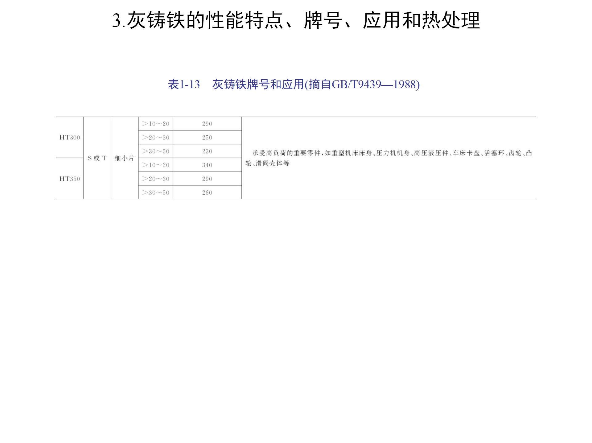 特种铸造技术：压力铸造、离心铸造、熔模铸造，你都了解吗？