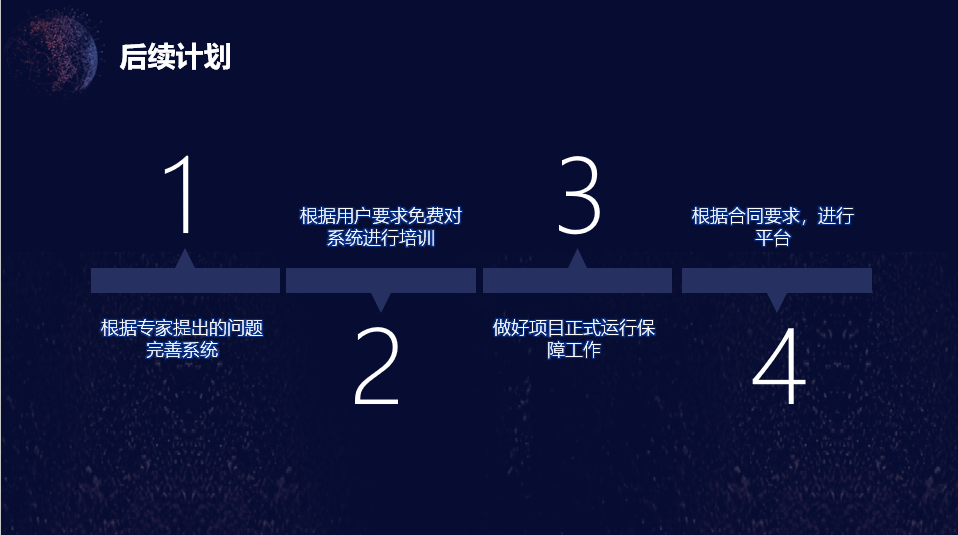 “项目验收”必须汇报的17个要素（附整套ppt案例模板）