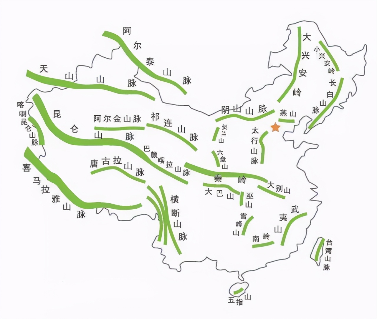 中国山脉地形图简图图片
