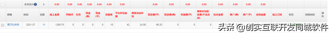 创实互联同城平台V8.5版本更新介绍
