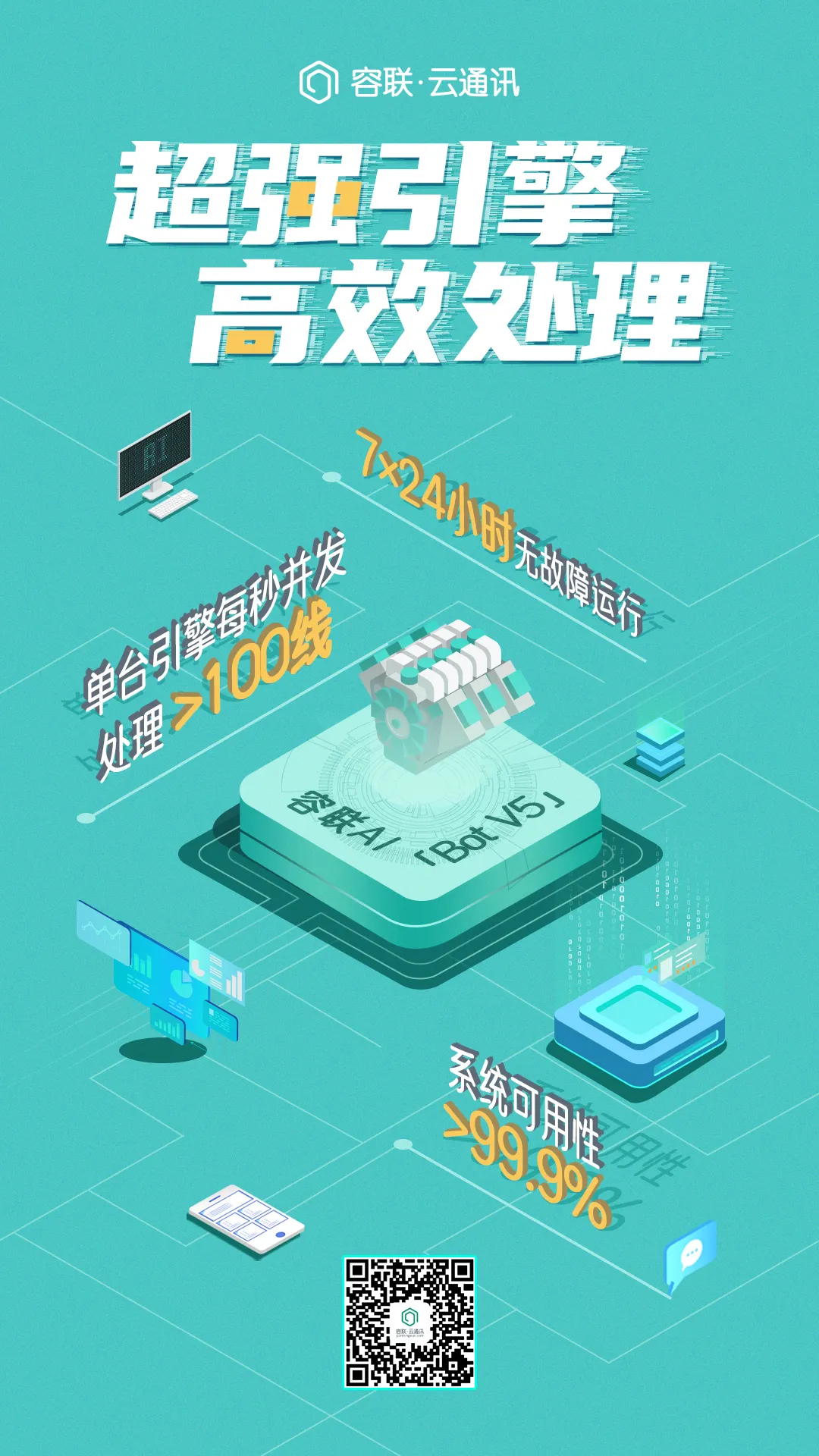 容联AI全新升级而来！超强超准超稳