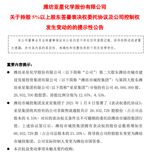 ST亚星欲饮景芝酒！负债高企收购钱从哪来？董秘：有征迁款