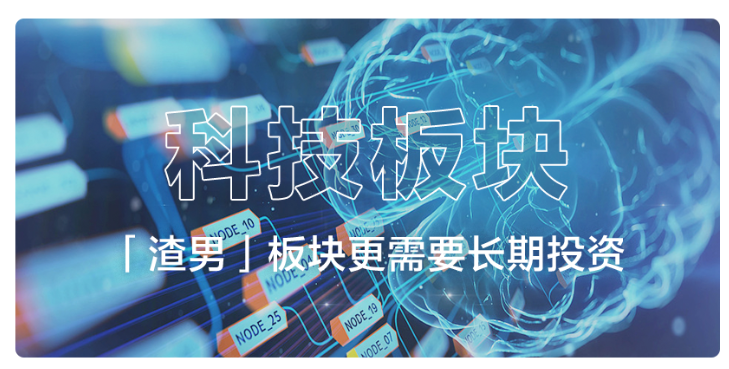 How was fund bought 2021? See this one enough