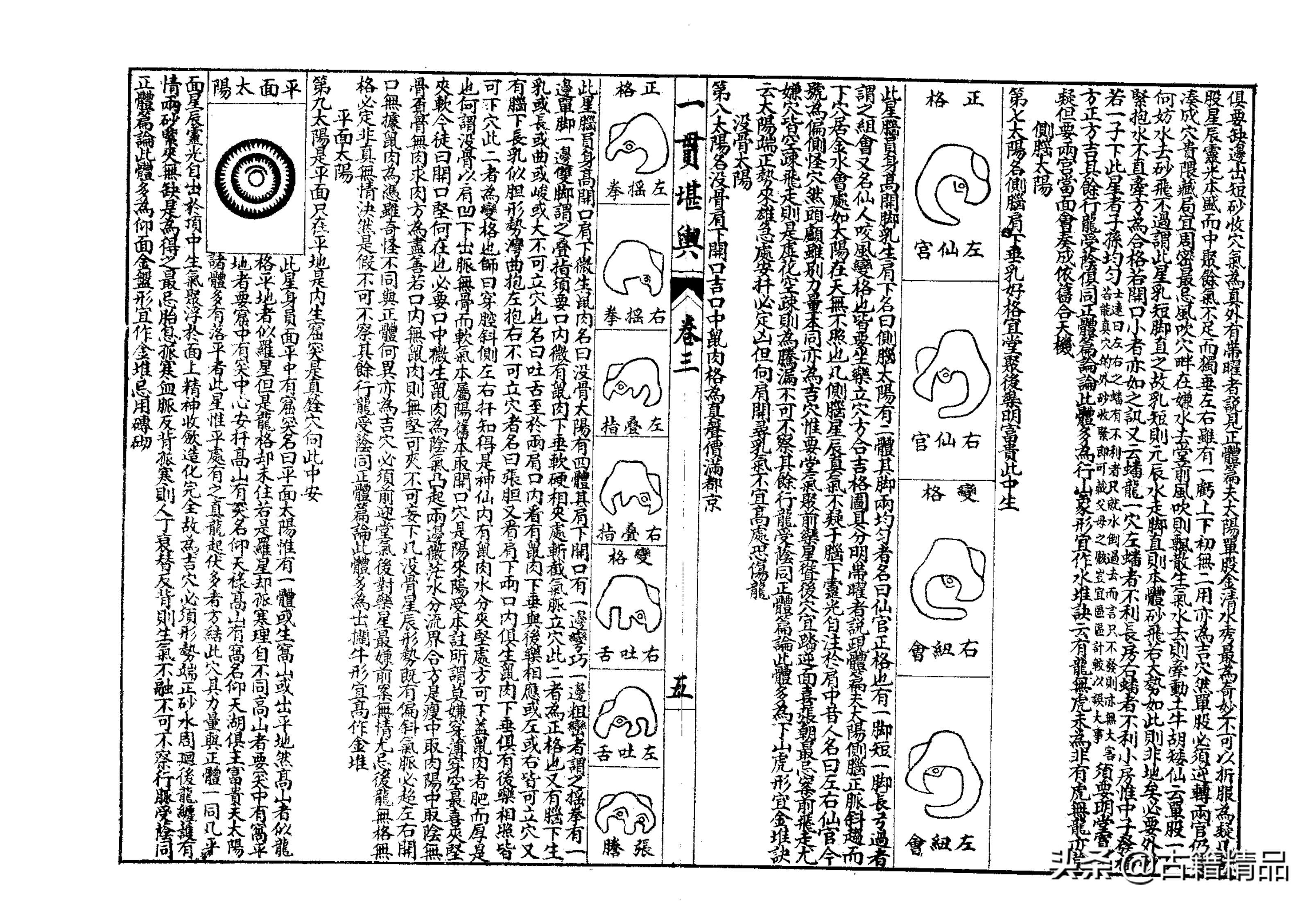 杨曾地理家传心法捷诀——《一贯堪舆》