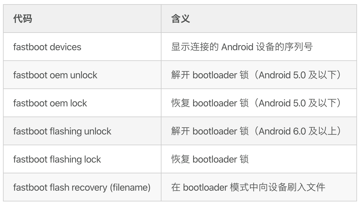 Android 设备刷机通用指南