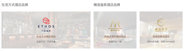 「世茂喜达酒店集团 x 简约费控」共建合规高效集团化费控系统